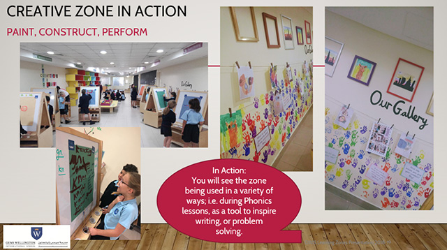 creative zone