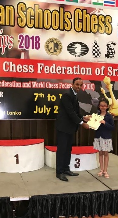 Sri Lanka Championships